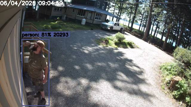 Camp Activity Log: Hikvision Camp