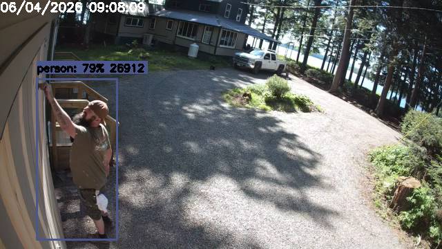 Camp Activity Log: Hikvision Camp