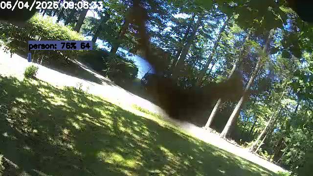 Camp Activity Log: Vivotek Camp