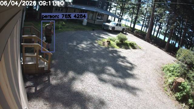 Camp Activity Log: Hikvision Camp