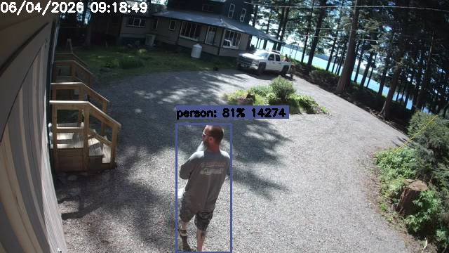 Camp Activity Log: Hikvision Camp