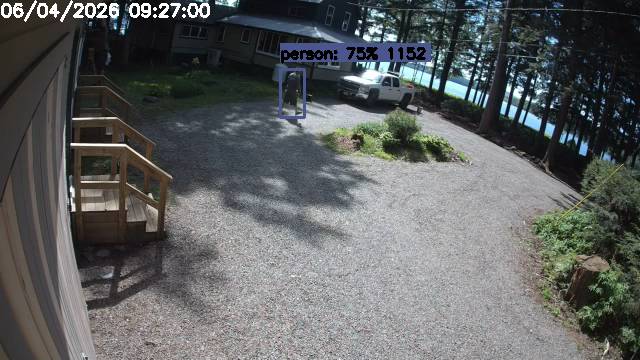 Camp Activity Log: Hikvision Camp
