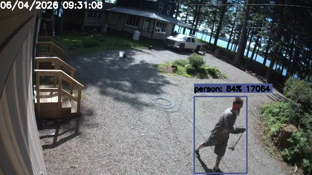 Camp Activity Log: Hikvision Camp