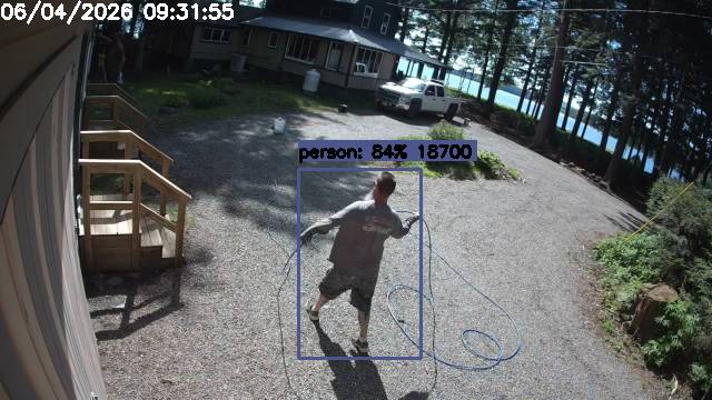 Camp Activity Log: Hikvision Camp