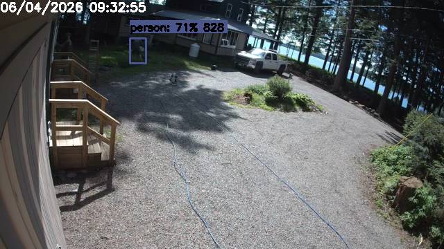 Camp Activity Log: Hikvision Camp