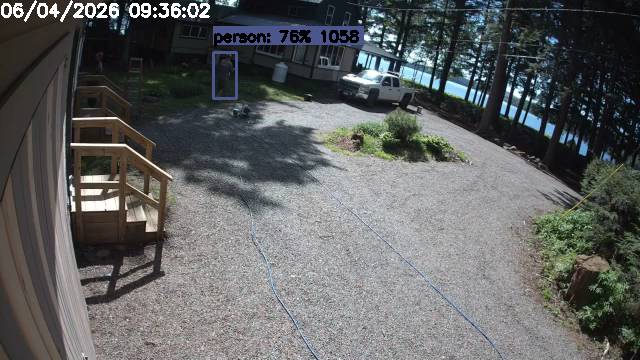 Camp Activity Log: Hikvision Camp