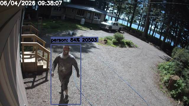 Camp Activity Log: Hikvision Camp