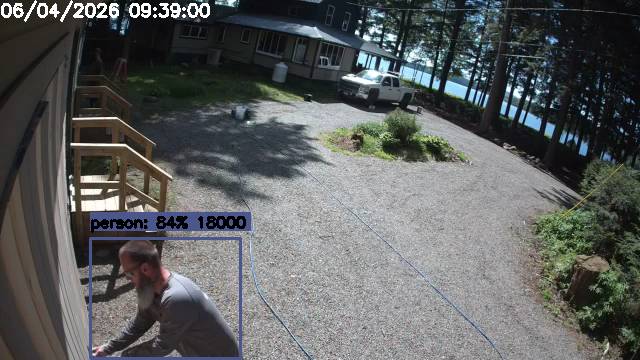 Camp Activity Log: Hikvision Camp