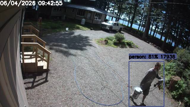 Camp Activity Log: Hikvision Camp