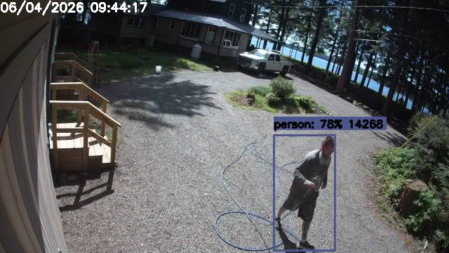 Camp Activity Log: Hikvision Camp