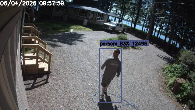 Camp Activity Log: Hikvision Camp