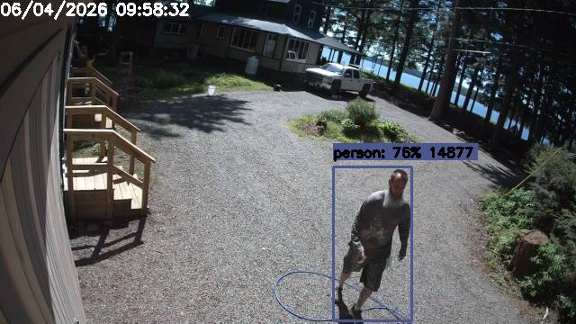Camp Activity Log: Hikvision Camp