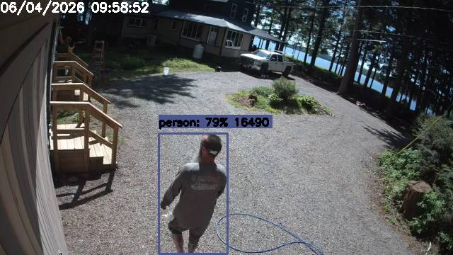 Camp Activity Log: Hikvision Camp