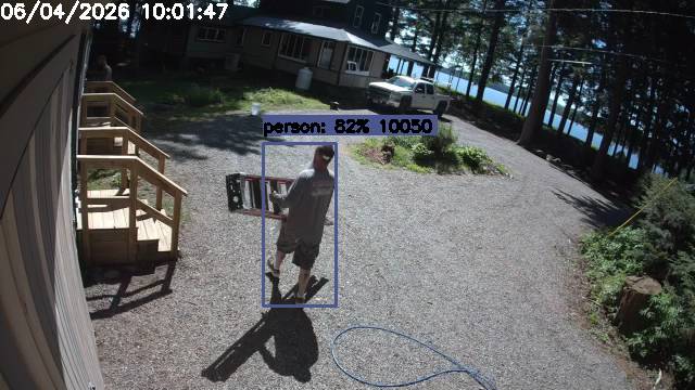 Camp Activity Log: Hikvision Camp