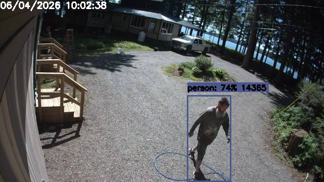 Camp Activity Log: Hikvision Camp