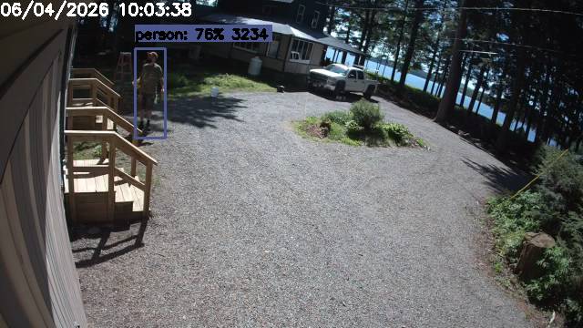 Camp Activity Log: Hikvision Camp