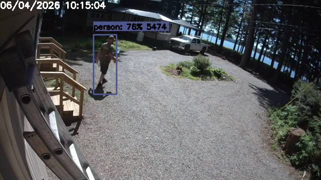 Camp Activity Log: Hikvision Camp