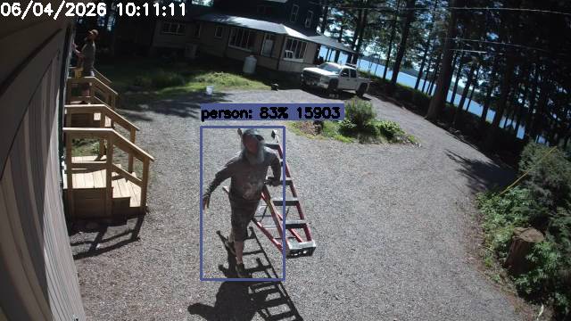 Camp Activity Log: Hikvision Camp