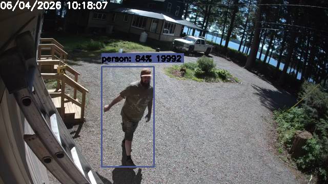 Camp Activity Log: Hikvision Camp