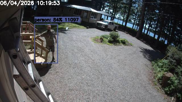 Camp Activity Log: Hikvision Camp