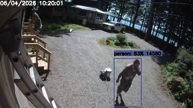 Camp Activity Log: Hikvision Camp