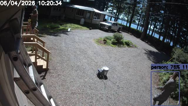 Camp Activity Log: Hikvision Camp