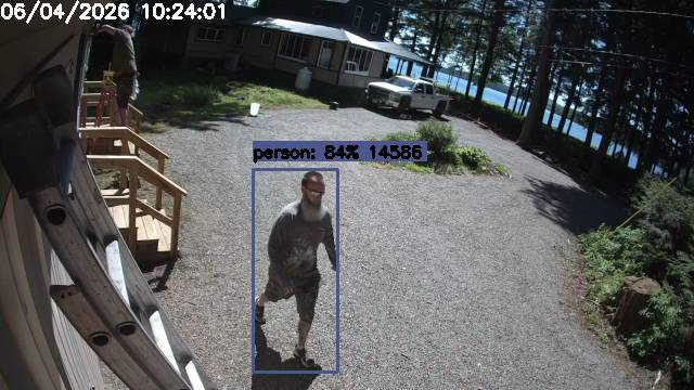 Camp Activity Log: Hikvision Camp