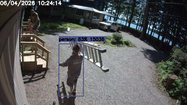 Camp Activity Log: Hikvision Camp