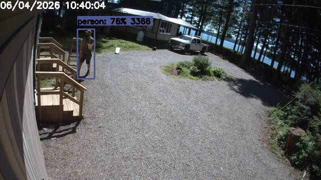 Camp Activity Log: Hikvision Camp