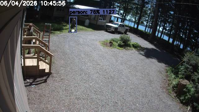 Camp Activity Log: Hikvision Camp