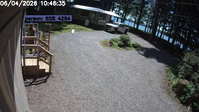 Camp Activity Log: Hikvision Camp