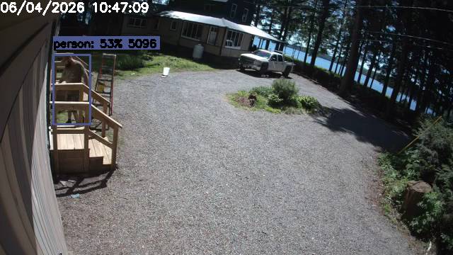 Camp Activity Log: Hikvision Camp