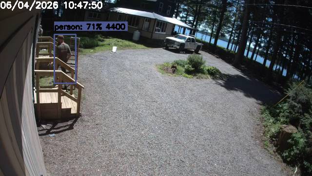Camp Activity Log: Hikvision Camp