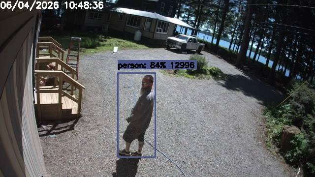 Camp Activity Log: Hikvision Camp