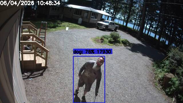 Camp Activity Log: Hikvision Camp