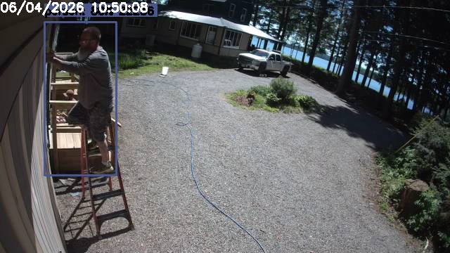 Camp Activity Log: Hikvision Camp