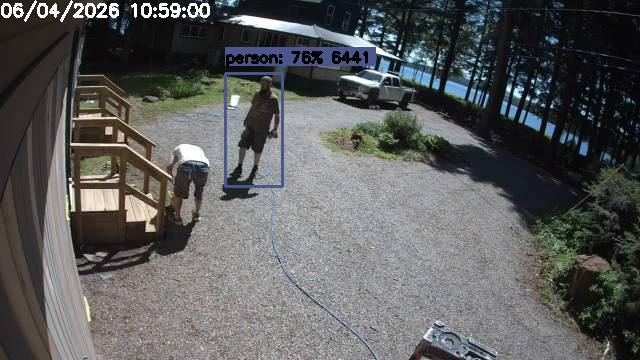Camp Activity Log: Hikvision Camp