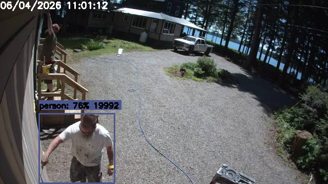 Camp Activity Log: Hikvision Camp