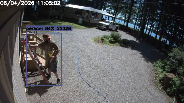 Camp Activity Log: Hikvision Camp