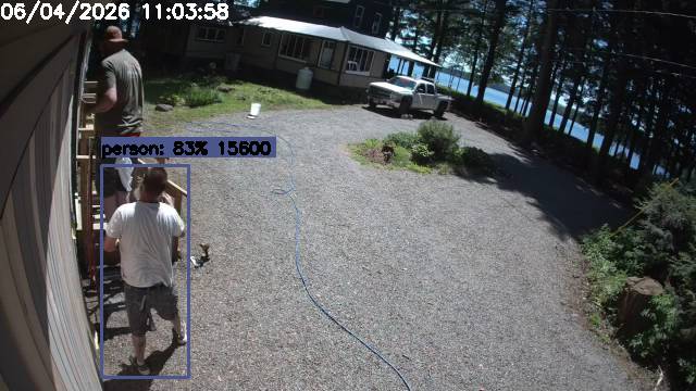 Camp Activity Log: Hikvision Camp