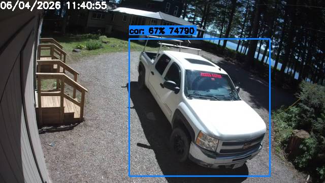 Camp Activity Log: Hikvision Camp