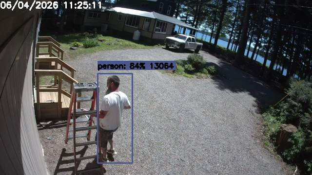 Camp Activity Log: Hikvision Camp