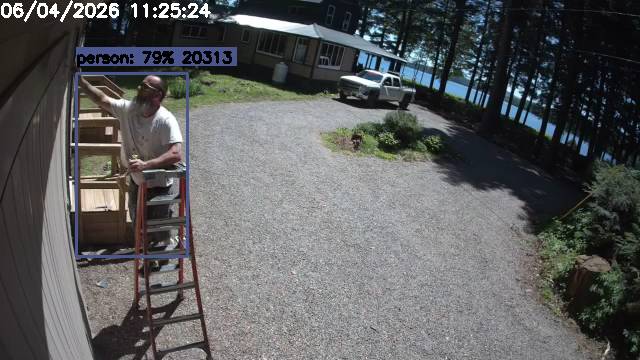 Camp Activity Log: Hikvision Camp