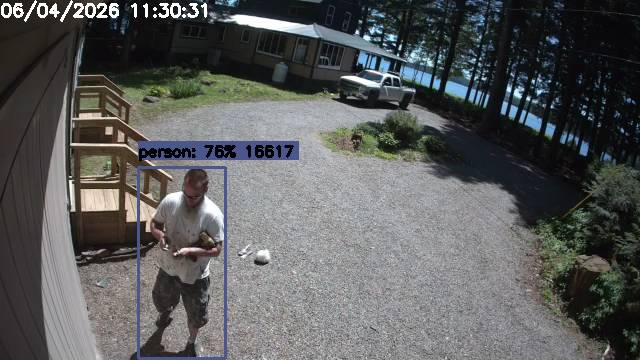 Camp Activity Log: Hikvision Camp