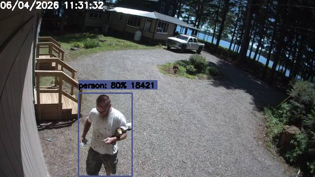 Camp Activity Log: Hikvision Camp