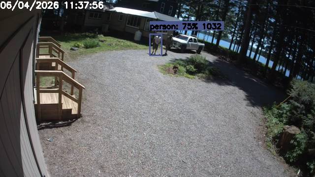 Camp Activity Log: Hikvision Camp