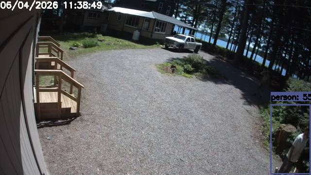 Camp Activity Log: Hikvision Camp