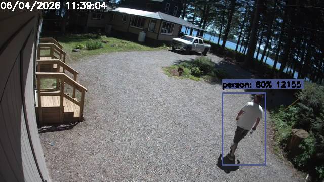 Camp Activity Log: Hikvision Camp