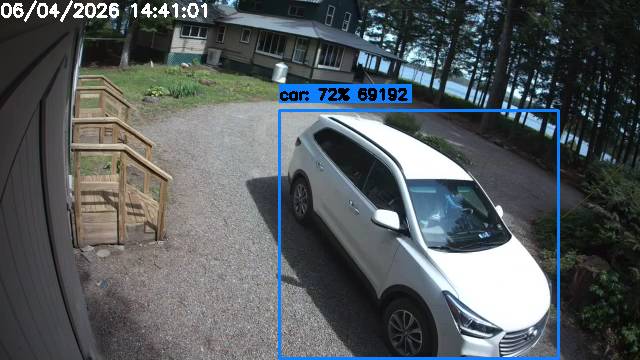 Camp Activity Log: Hikvision Camp