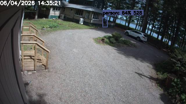 Camp Activity Log: Hikvision Camp